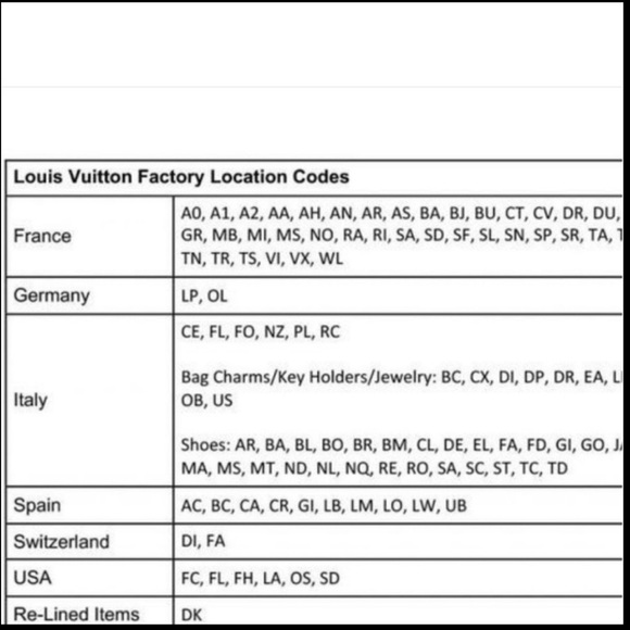 LIKE 4 LIVE NOTICE - Picture 10 of 14